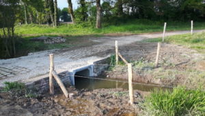 Pont cadre